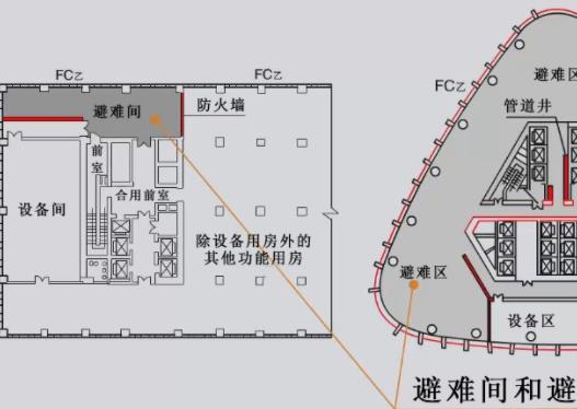 如何區(qū)別避難層與避難間？