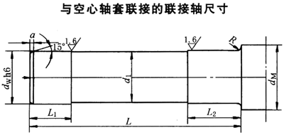 DBY、DCY硬齒面減速機(jī)與空心軸套聯(lián)接的聯(lián)接軸尺寸